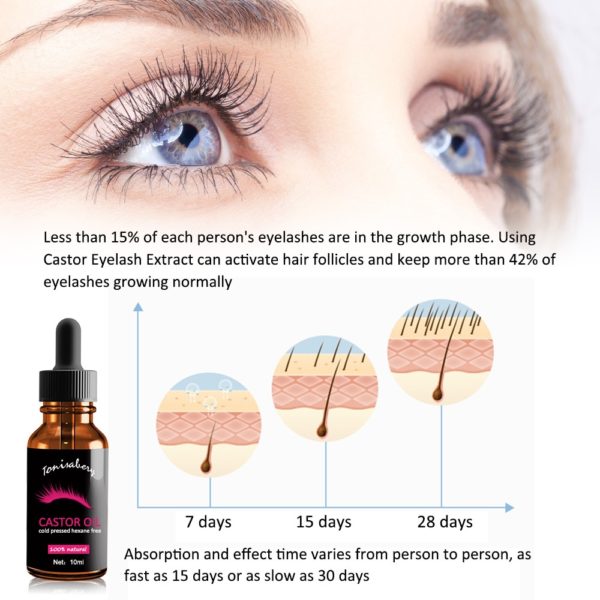 Castor Oil Eyelash Growth Serum Longer Fuller Eyelash Enhancer Eyebrow Lashes Lifting Treatment Essence Hair Nourishing 2